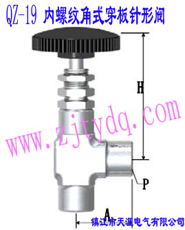 QZ-19 ��(n��i)�ݼy��ʽ��������yQZ-19 Femals Screw Angle Pattern Wall-separting Needle Valve